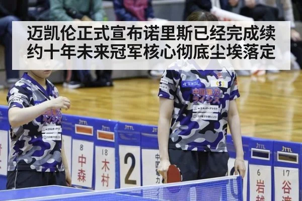 迈凯伦正式宣布诺里斯已经完成续约十年未来冠军核心彻底尘埃落定